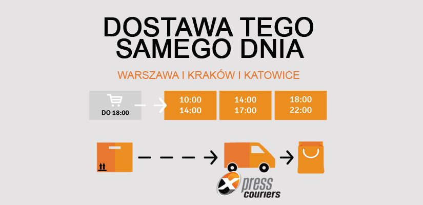 Dostawa tego samego dnia w ANSWEAR.com!